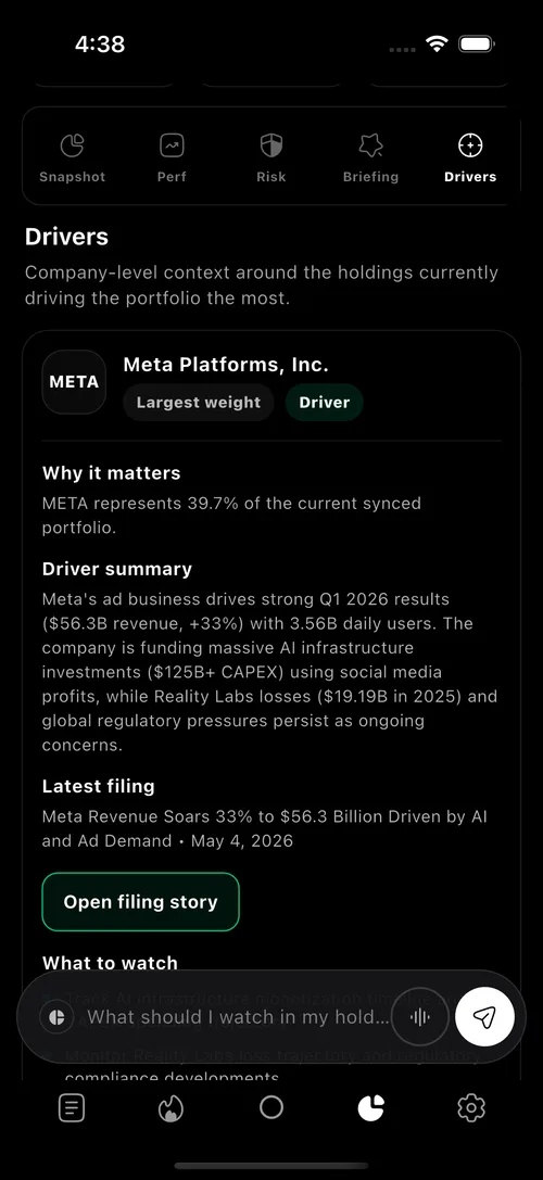 Portfolio drivers